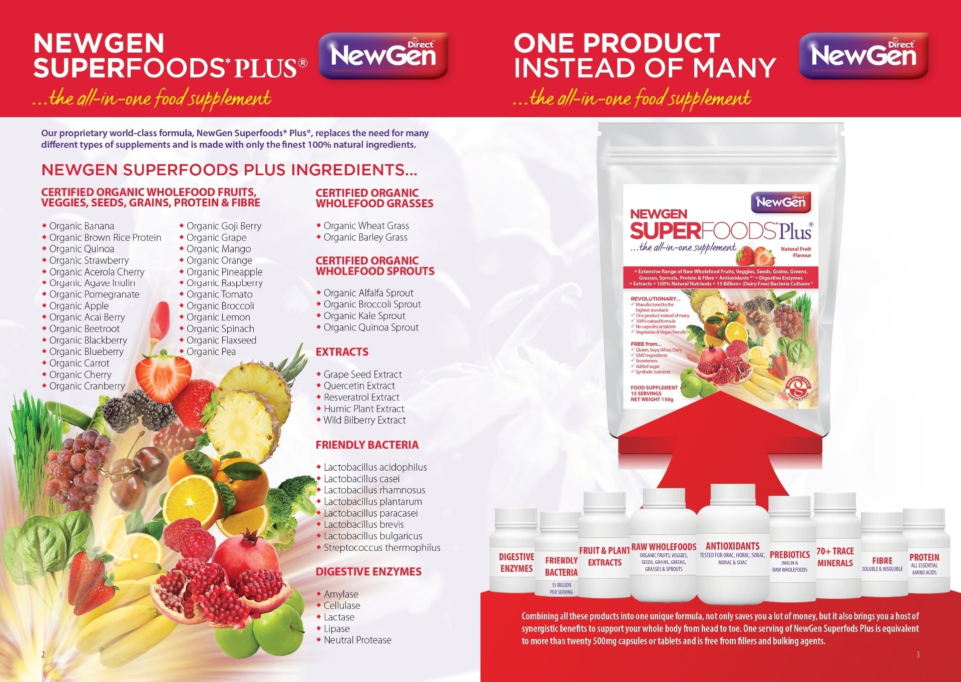Newgen-Ingredients Newgen-Ingredients